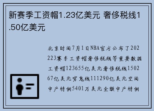 新赛季工资帽1.23亿美元 奢侈税线1.50亿美元